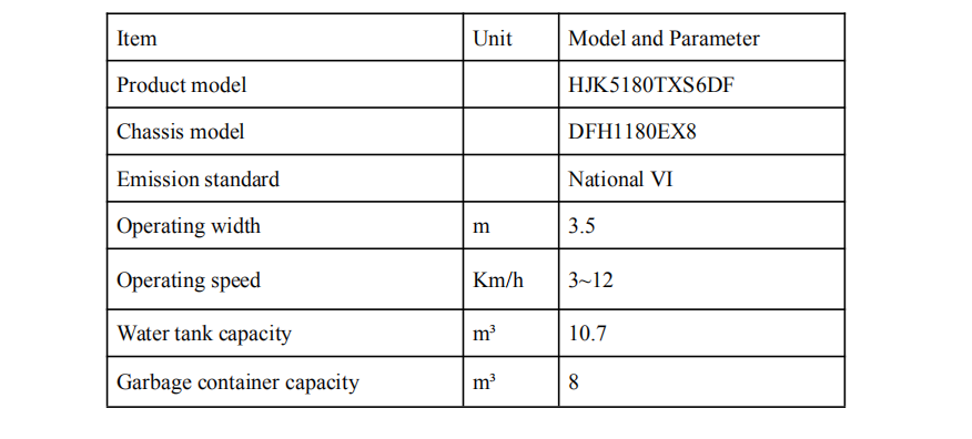 HJK5180TXS6DF型洗扫车.png